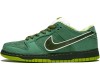 Nike Air Force 1 SB Dunk Low Pro OG QS Special